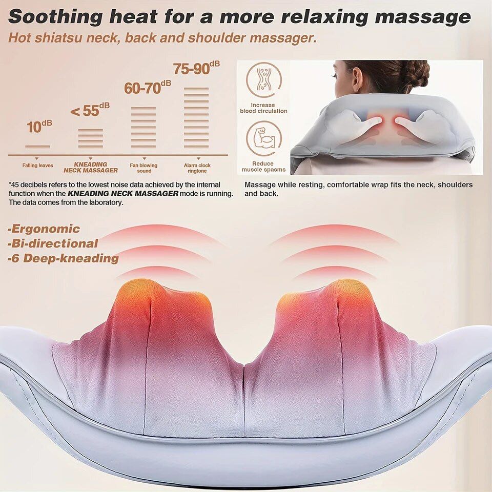 Neck Shoulder Massager